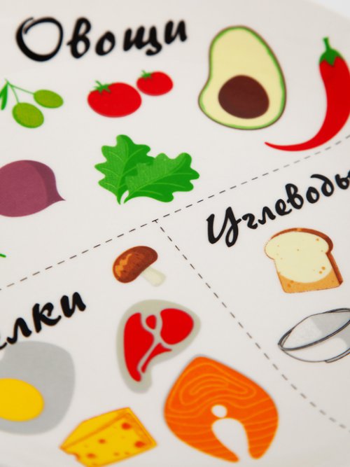 Тарелка керамическая Healthy Eating, фото 8 из 24
