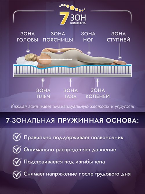 Матрас Смарт, фото 4 из 51